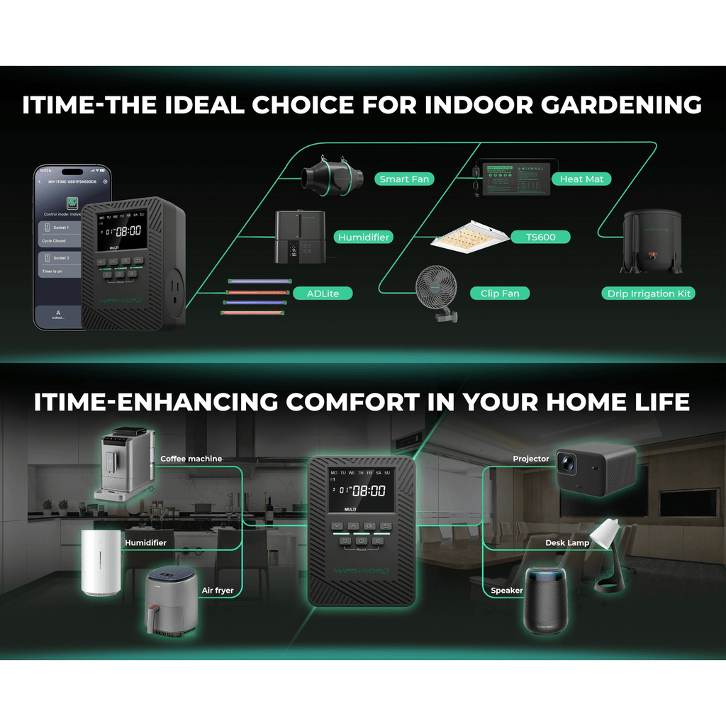 Mars Hydro iTime 2-in-1 Dual Outlet Smart Timer w/ App Control product image 11