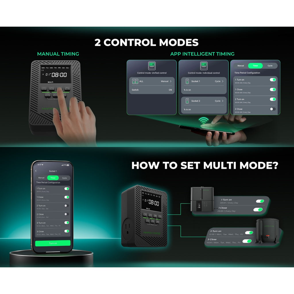 Mars Hydro iTime 2-in-1 Dual Outlet Smart Timer w/ App Control product image 13