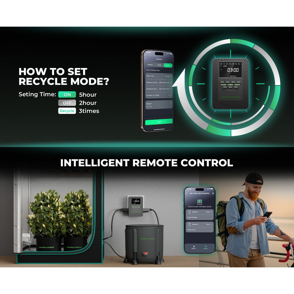 Mars Hydro iTime 2-in-1 Dual Outlet Smart Timer w/ App Control product image 2