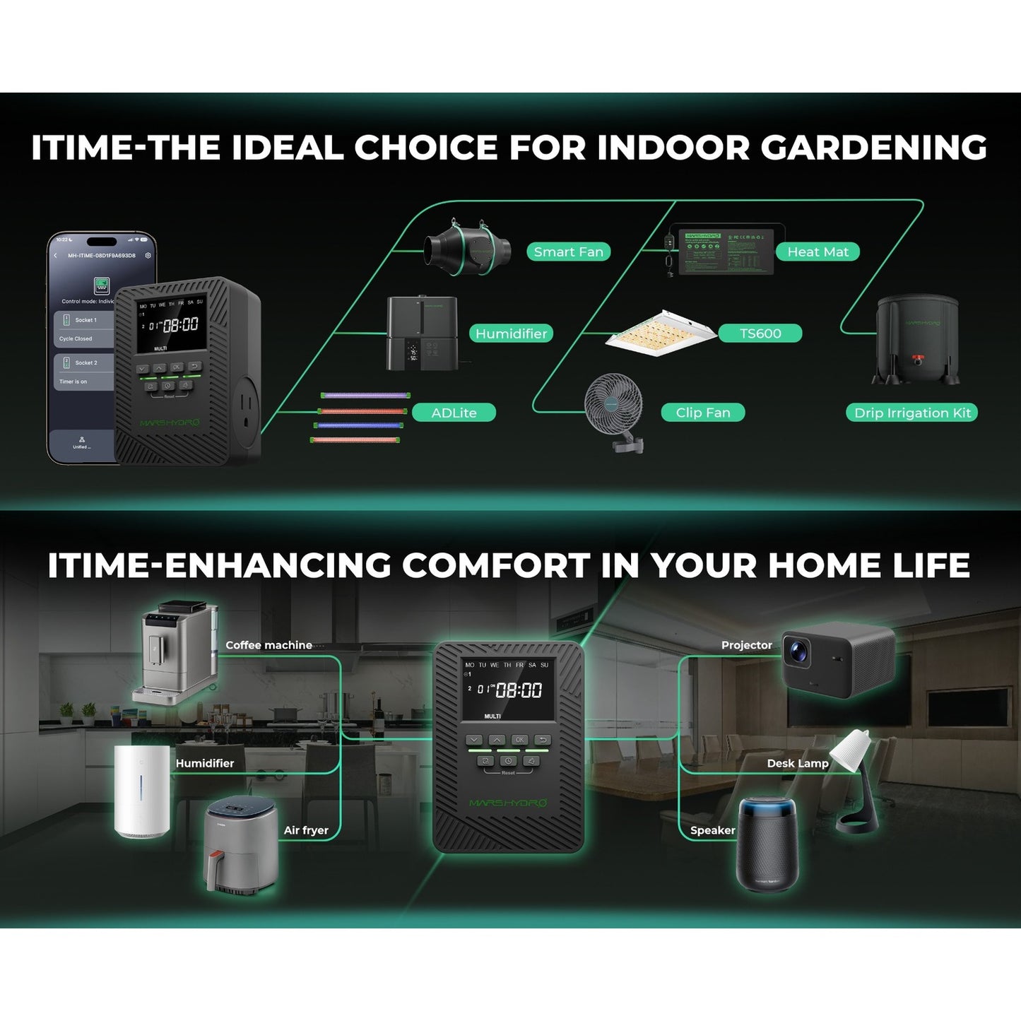 Mars Hydro iTime 2-in-1 Dual Outlet Smart Timer w/ App Control product image 3