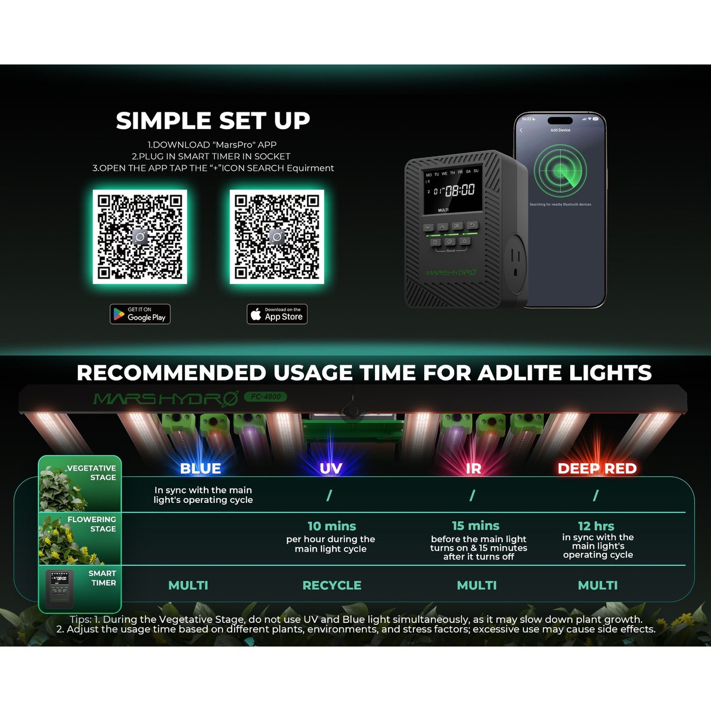 Mars Hydro iTime 2-in-1 Dual Outlet Smart Timer w/ App Control product image 4