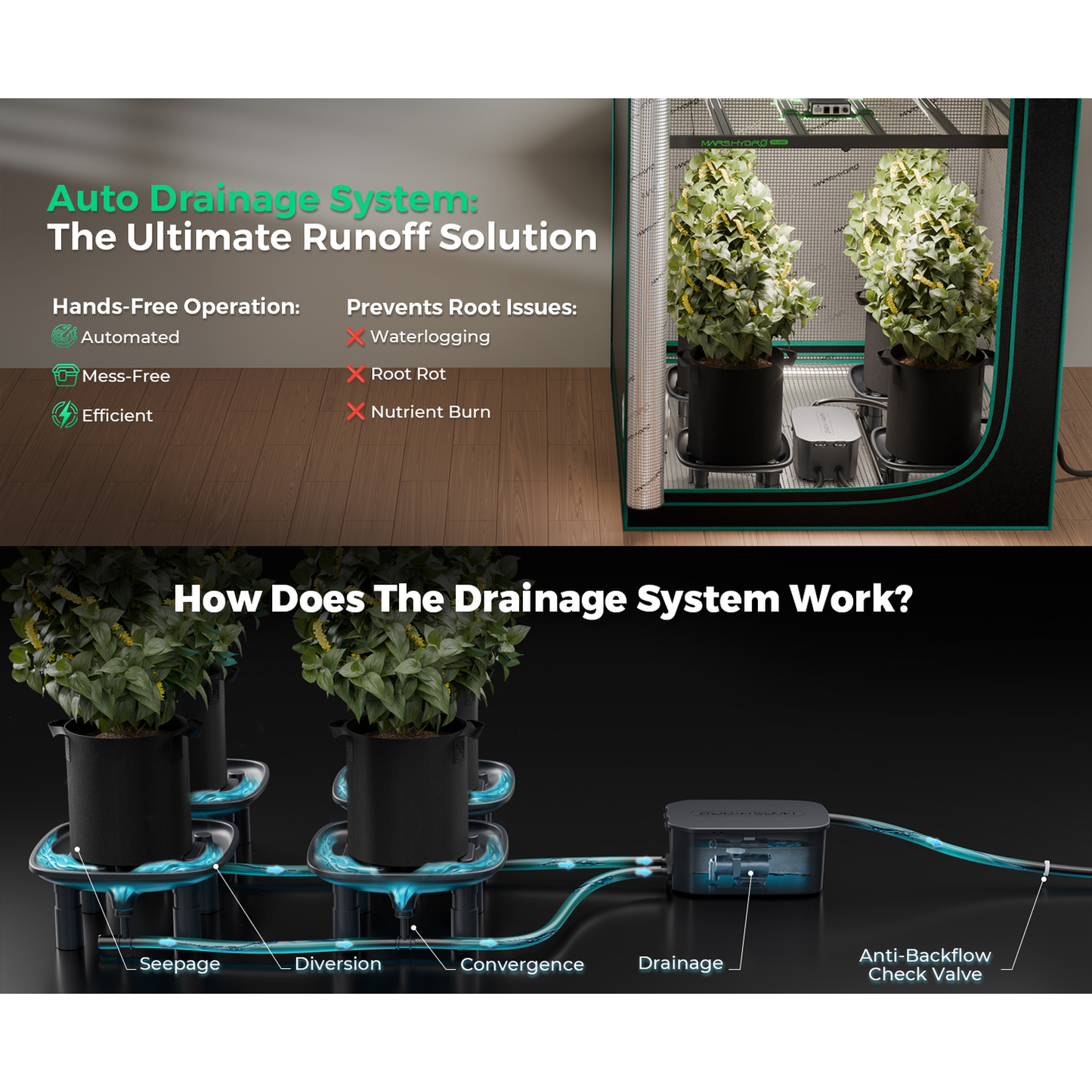 Mars Hydro MH Drainage 4PC MH-Drainage-4PC product image 10