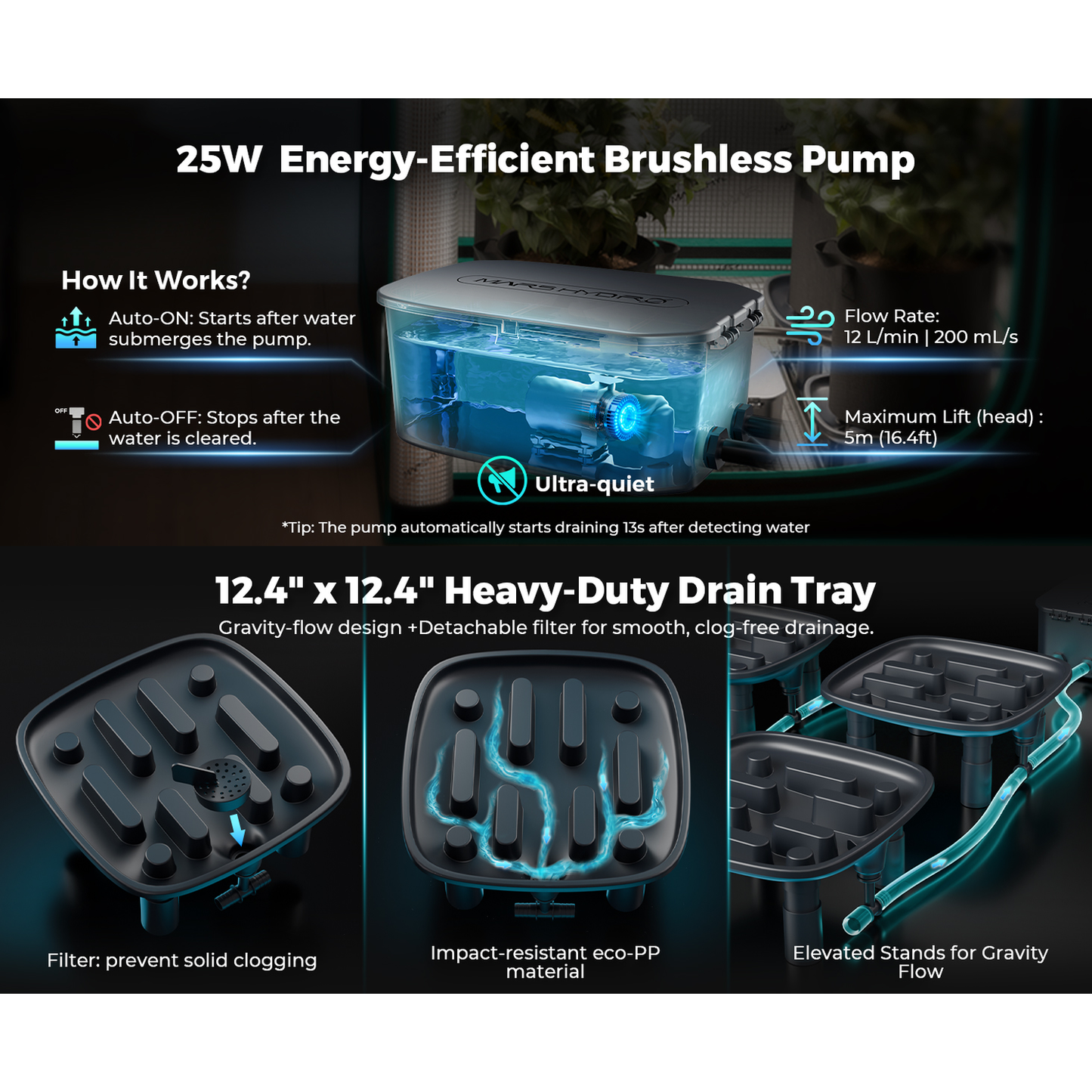 Mars Hydro MH Drainage 4PC MH-Drainage-4PC product image 11