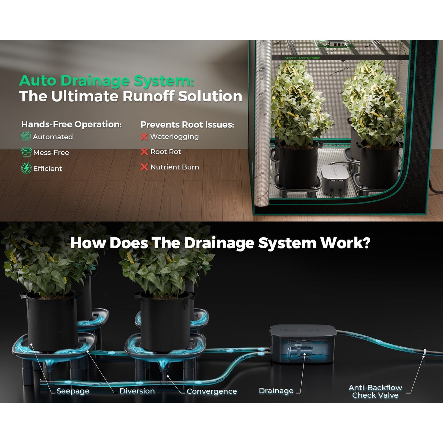 Mars Hydro MH Drainage 4PC MH-Drainage-4PC product image 2