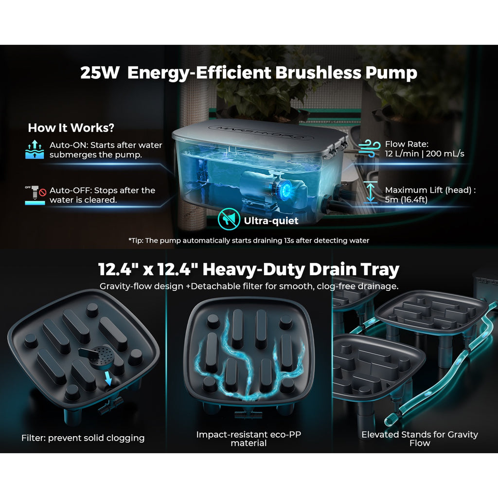 Mars Hydro MH Drainage 4PC MH-Drainage-4PC product image 3