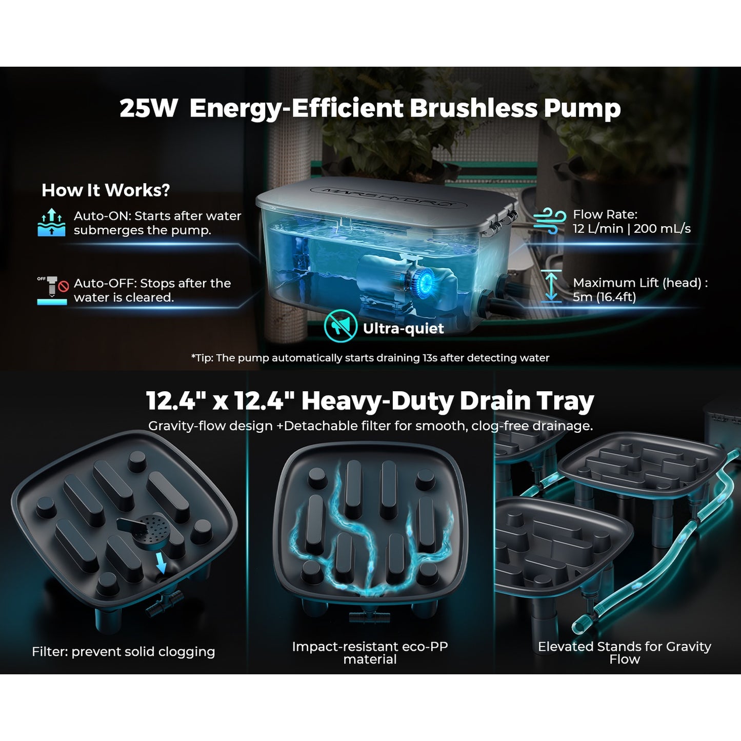 Mars Hydro MH Drainage 4PC MH-Drainage-4PC product image 3