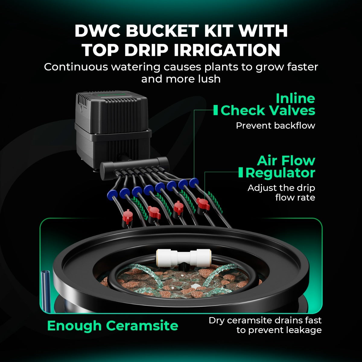 Mars Hydro MH DWC 4PC SET MH-DWC-4PC-SET product image 11
