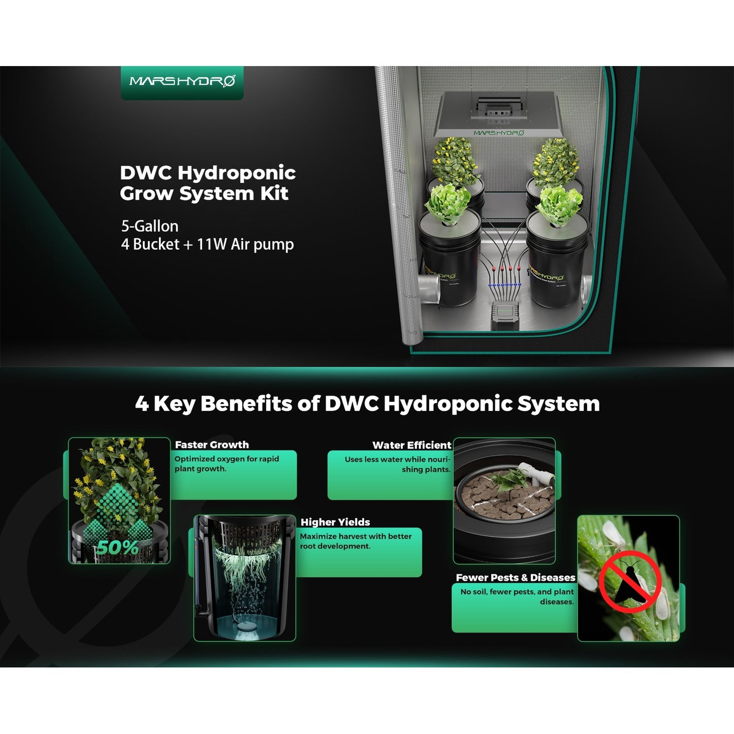 Mars Hydro MH DWC 4PC SET MH-DWC-4PC-SET product image 13