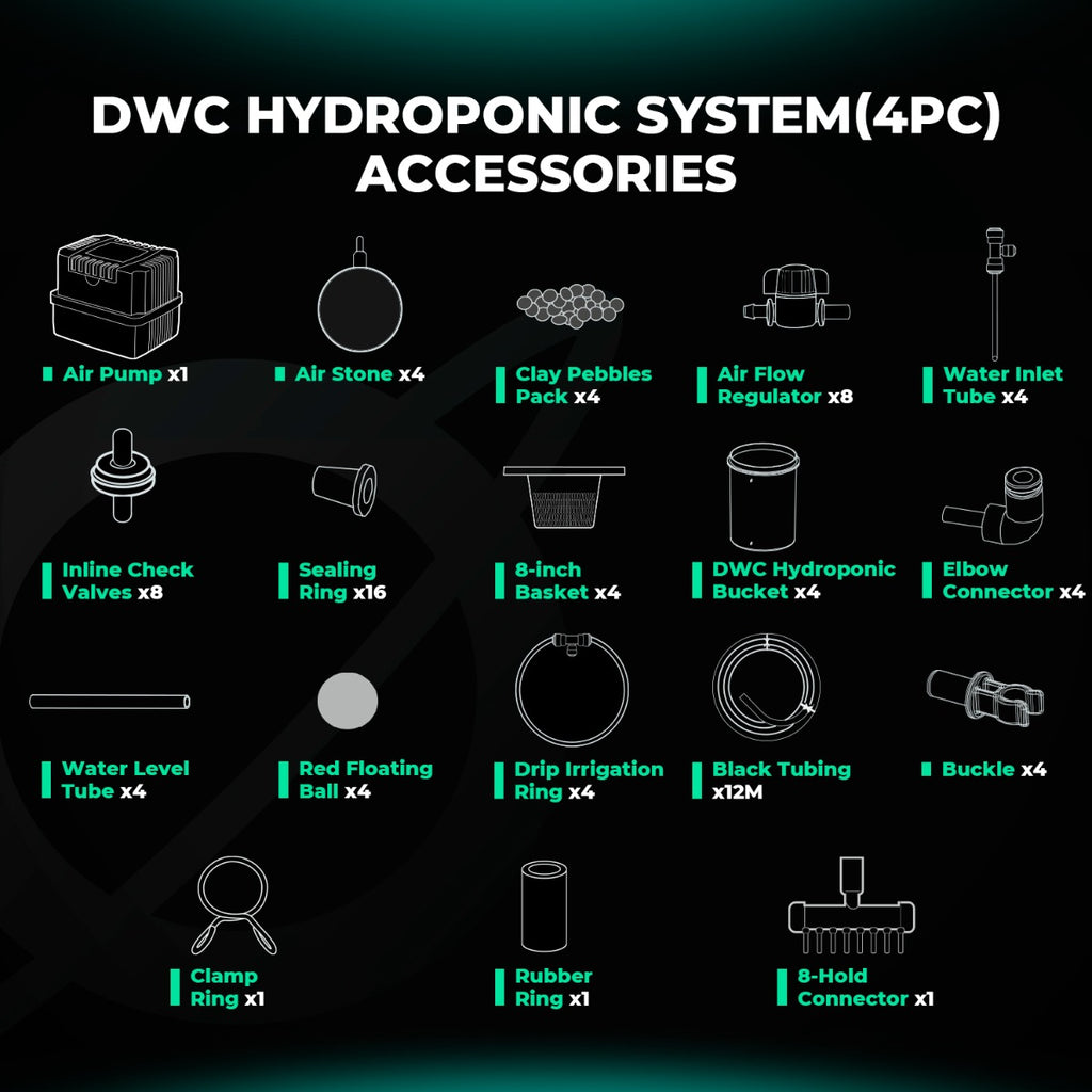 Mars Hydro MH DWC 4PC SET MH-DWC-4PC-SET product image 2