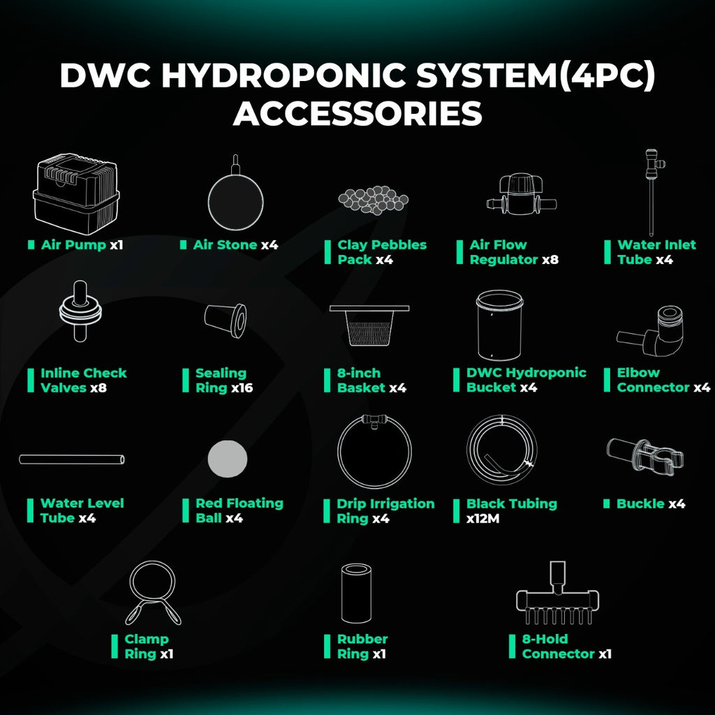 Mars Hydro MH DWC 4PC SET MH-DWC-4PC-SET product image 6
