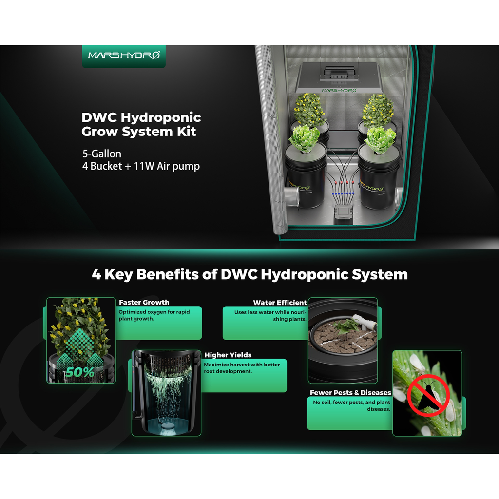 Mars Hydro MH DWC 4PC SET MH-DWC-4PC-SET product image 9
