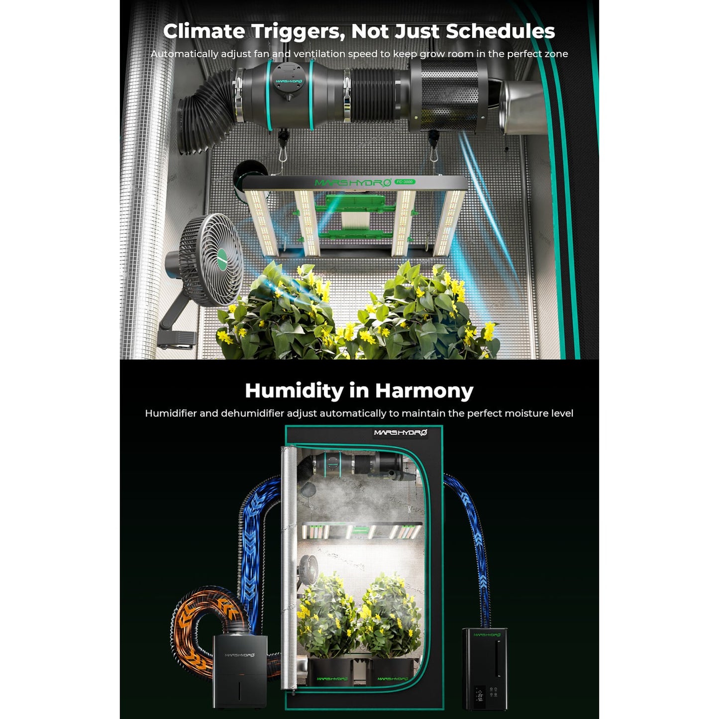 Mars Hydro MH Ihub Pro MH-iHub-Pro product image 10