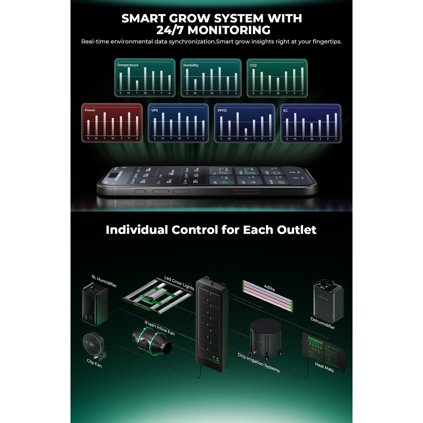 Mars Hydro MH Ihub Pro MH-iHub-Pro product image 13