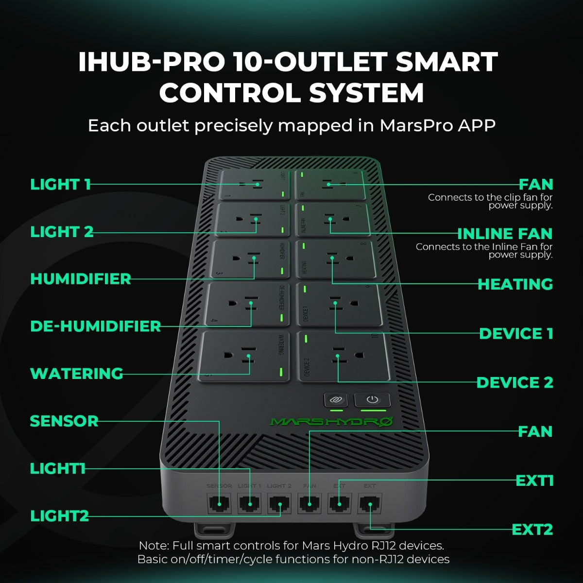 Mars Hydro MH Ihub Pro MH-iHub-Pro product image 16