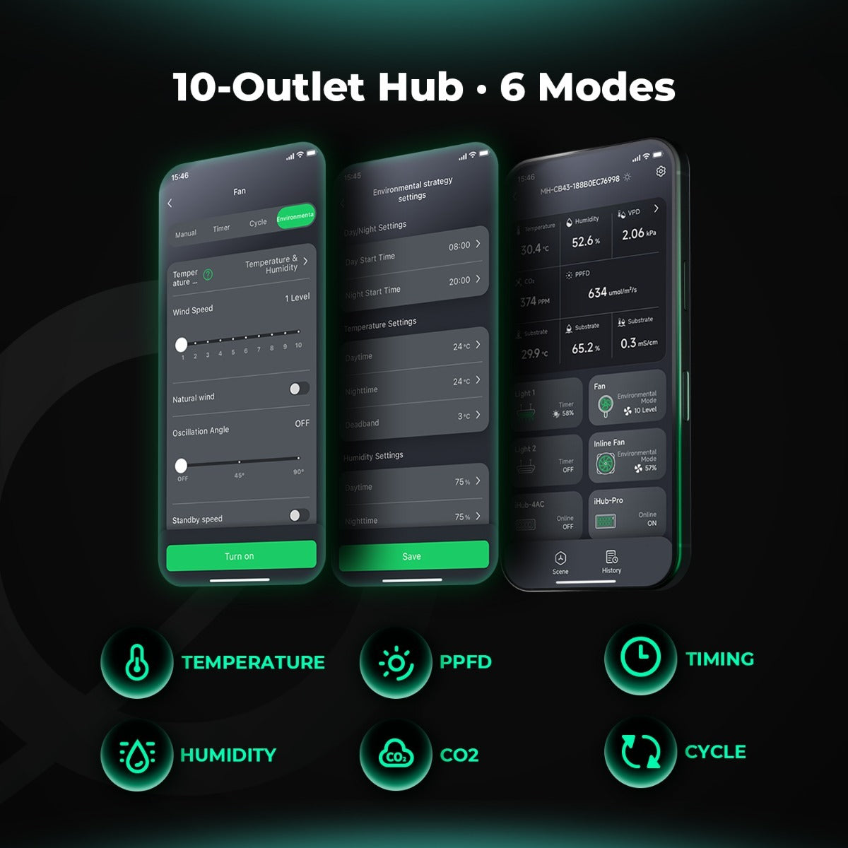 Mars Hydro MH Ihub Pro MH-iHub-Pro product image 17