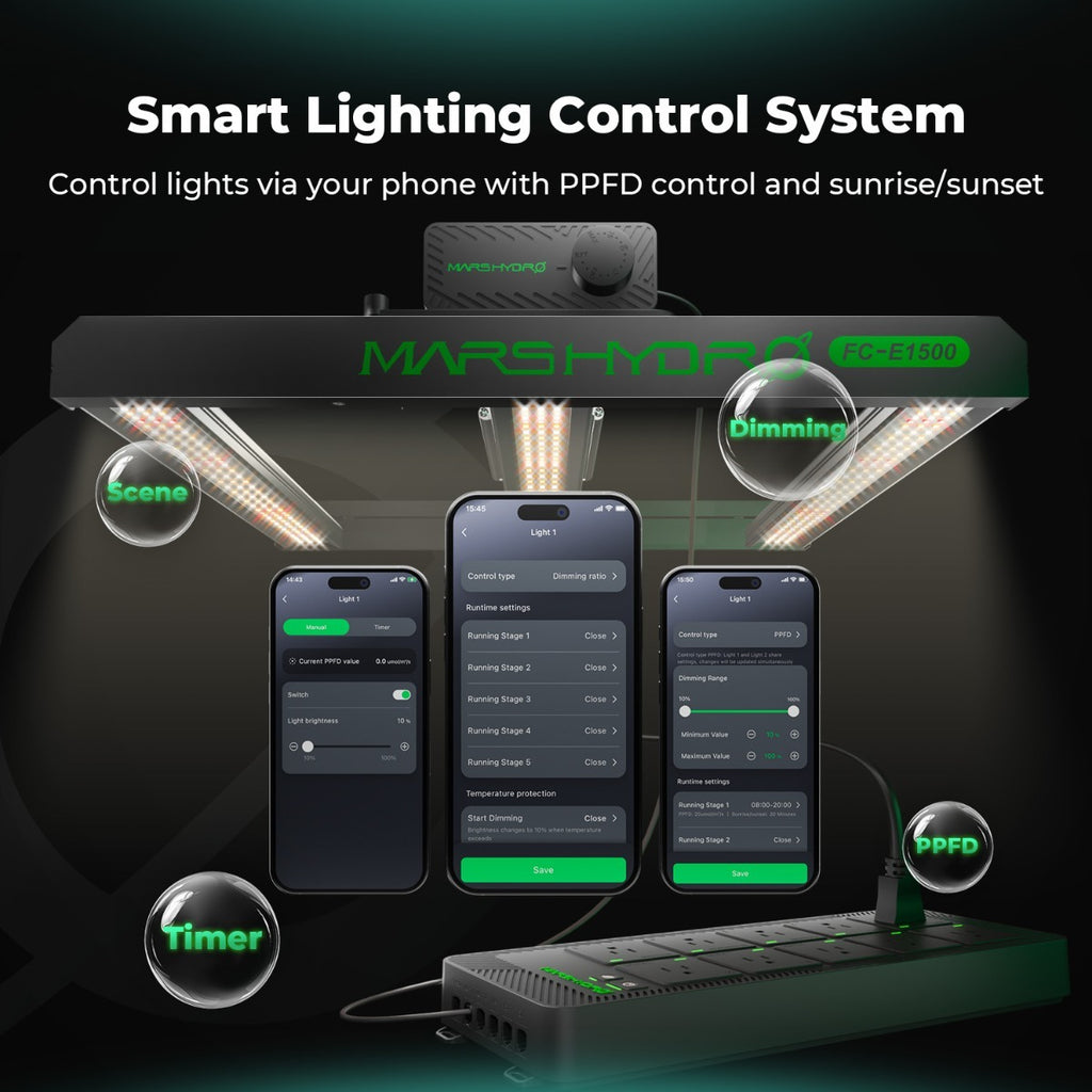 Mars Hydro MH Ihub Pro MH-iHub-Pro product image 18