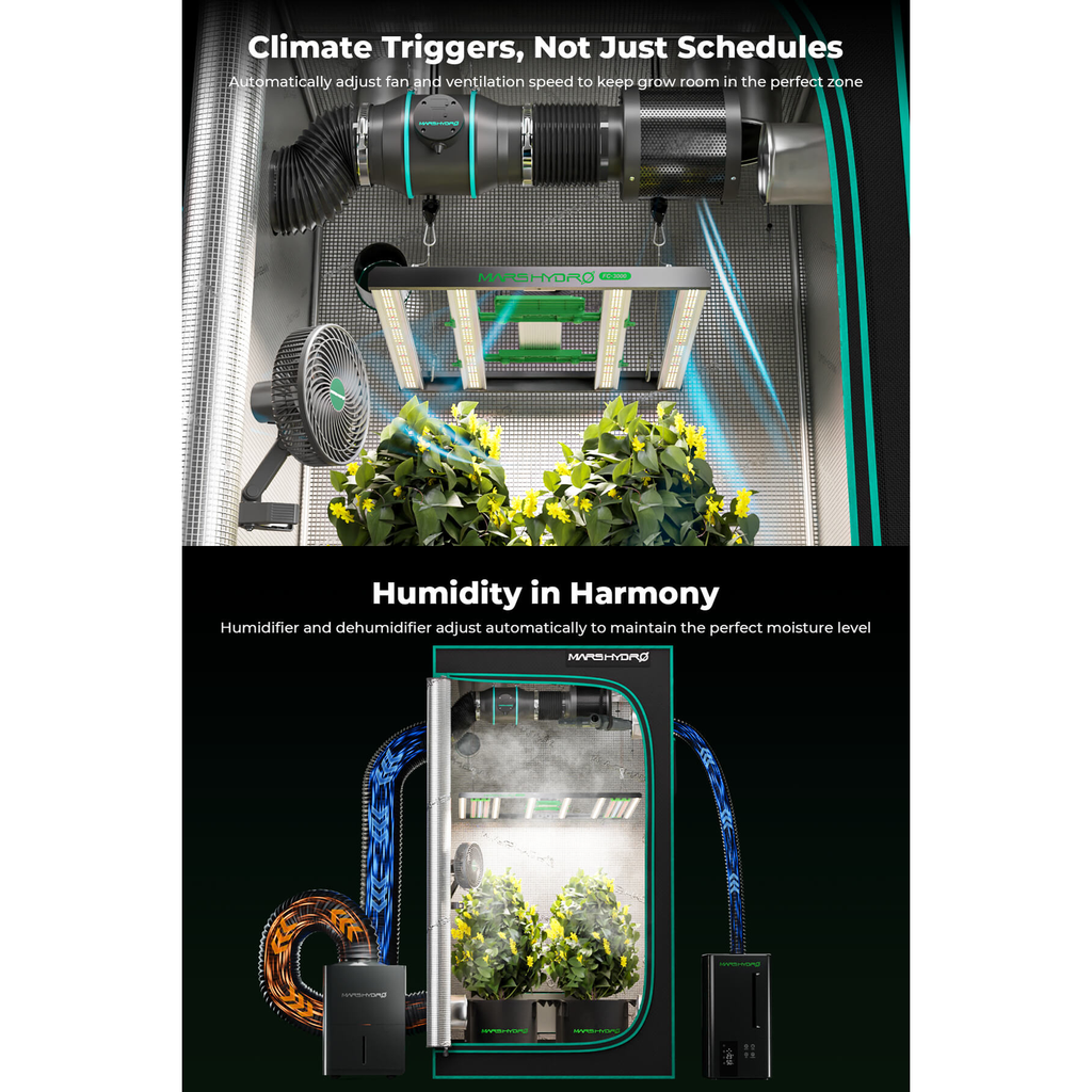 Mars Hydro MH Ihub Pro MH-iHub-Pro product image 18