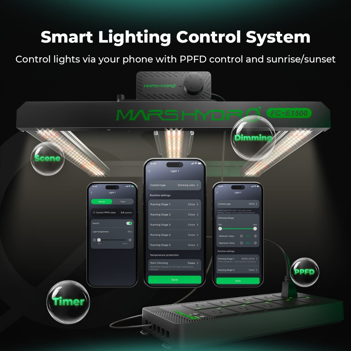 Mars Hydro MH Ihub Pro MH-iHub-Pro product image 18