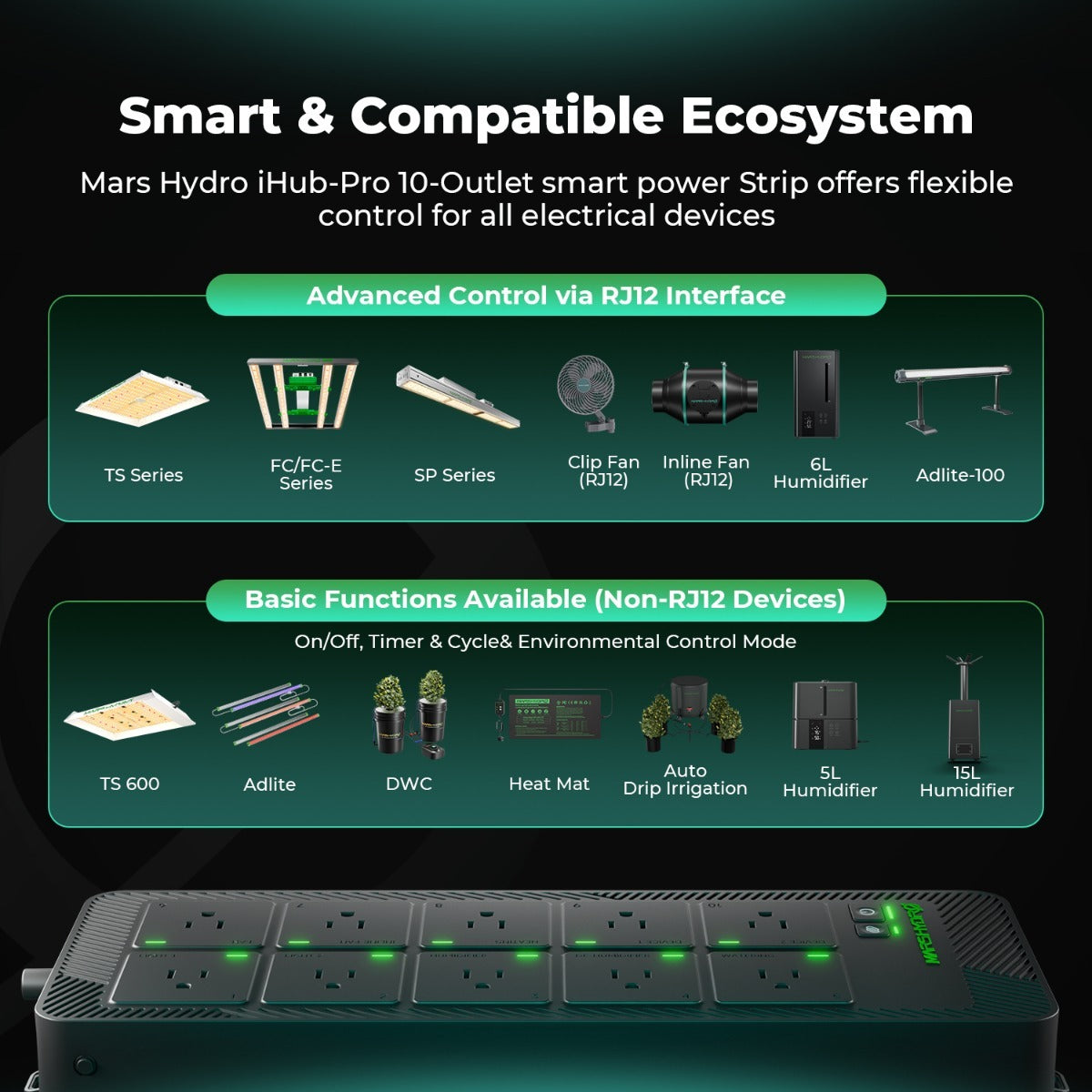 Mars Hydro MH Ihub Pro MH-iHub-Pro product image 2