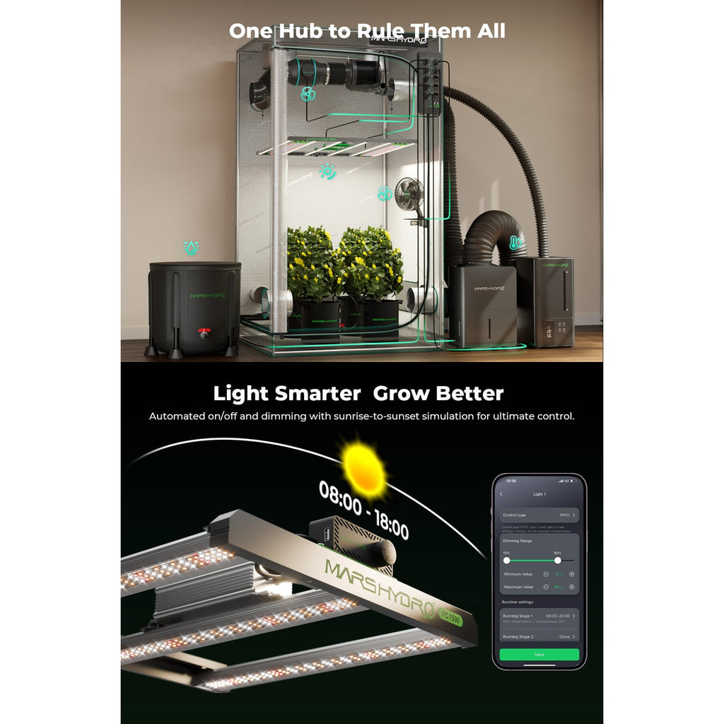Mars Hydro MH Ihub Pro MH-iHub-Pro product image 9