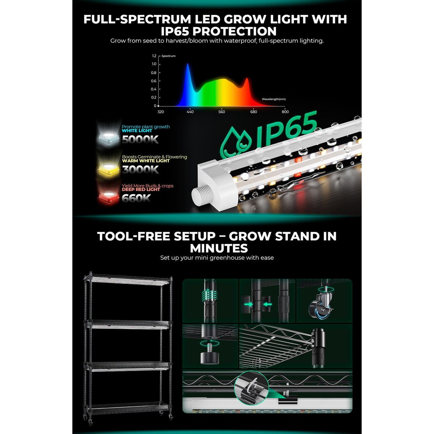 Mars Hydro MH Plantstand L MH-PlantStand-L product image 15