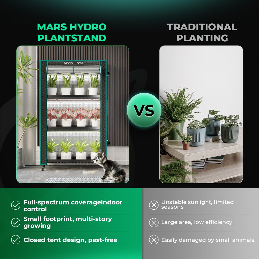 Mars Hydro MH Plantstand M MH-PlantStand-M product image 6