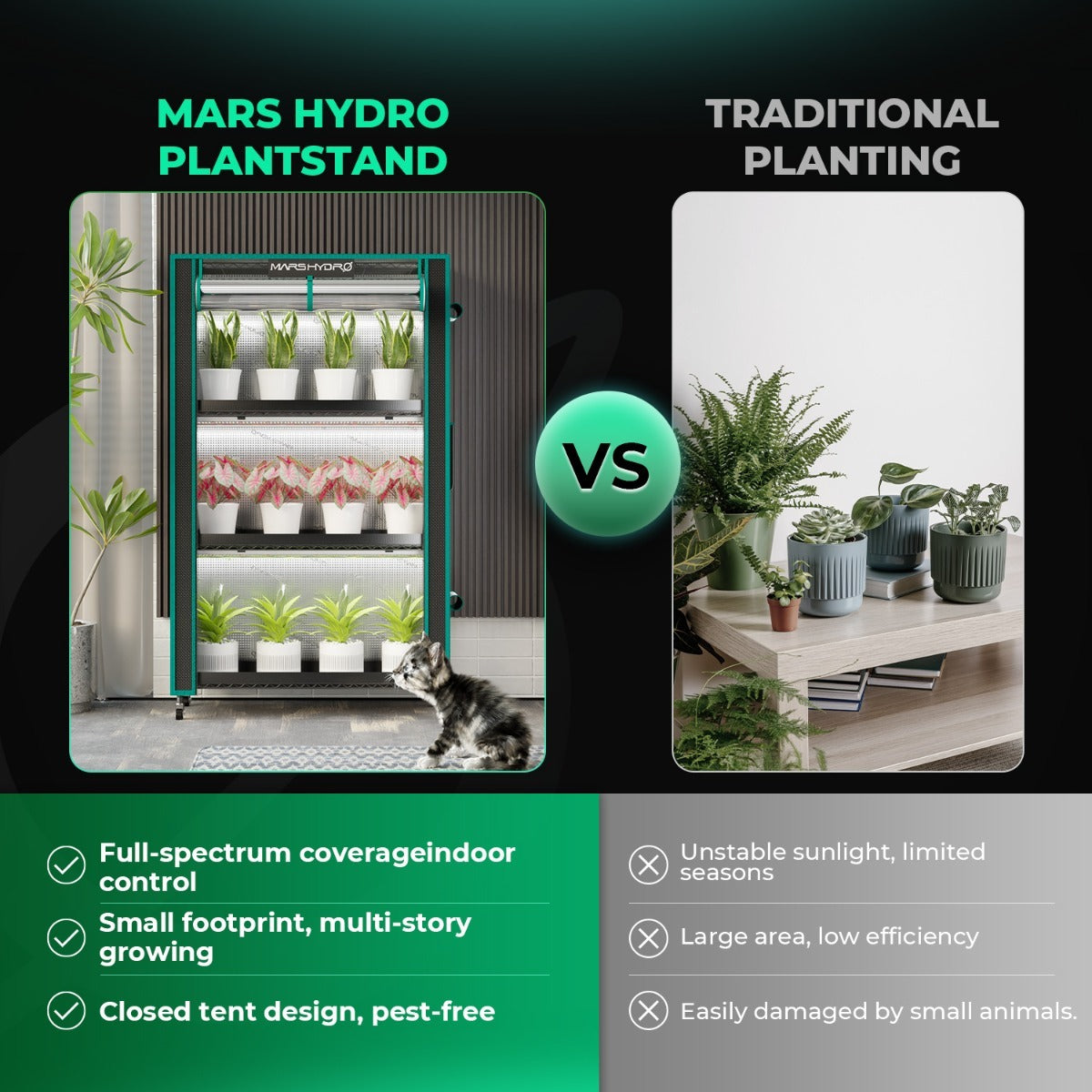 Mars Hydro MH Plantstand M MH-PlantStand-M product image 6