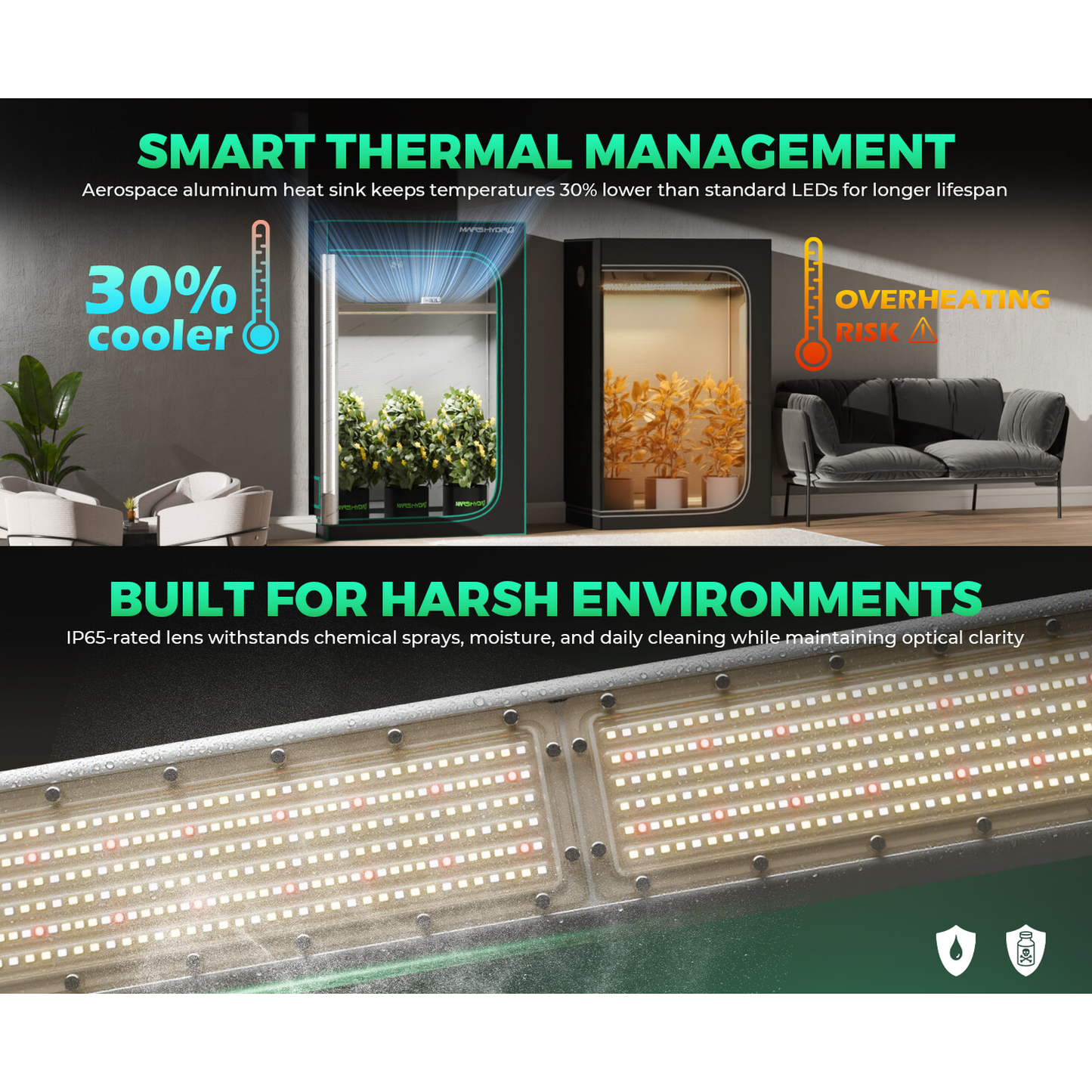 Mars Hydro SP 3000 300W Full Spectrum Grow Room LED Grow Light product image 13