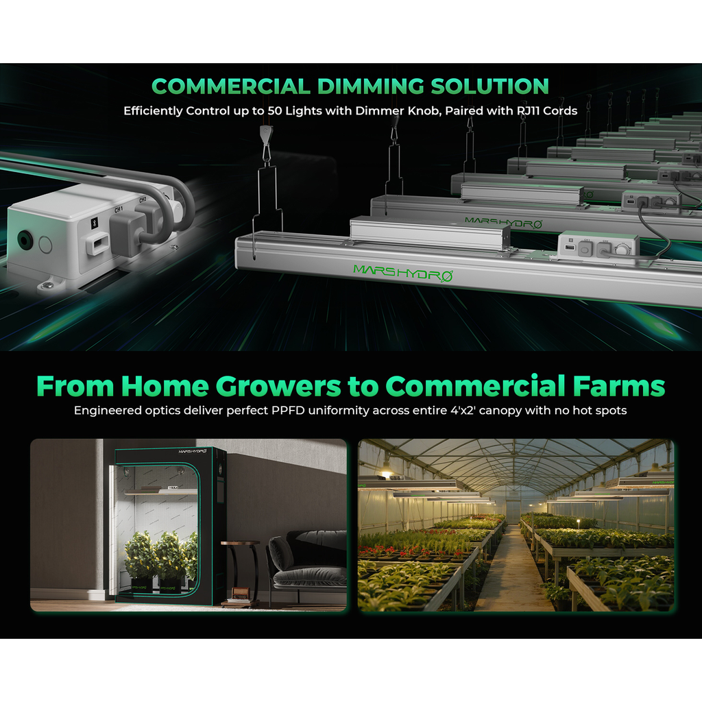 Mars Hydro SP 3000 300W Full Spectrum Grow Room LED Grow Light product image 14
