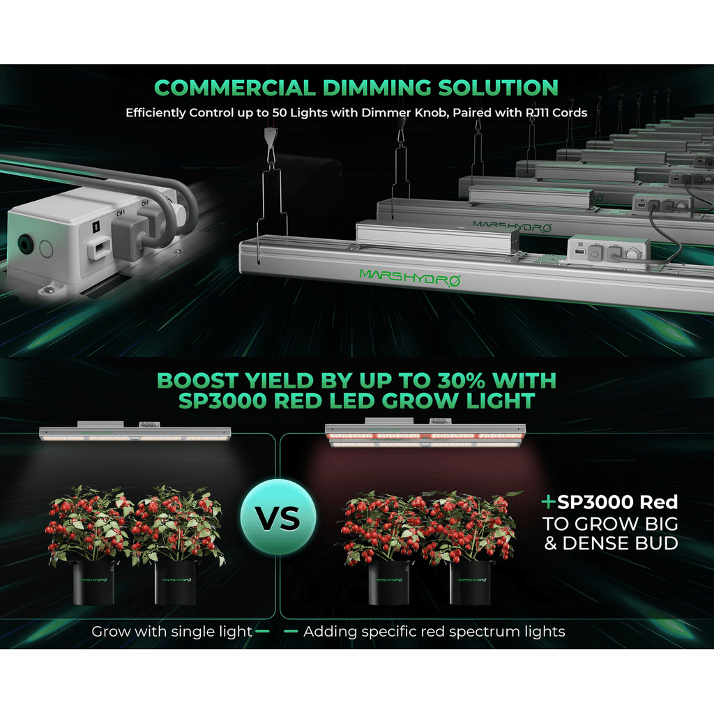 Mars Hydro SP 3000 300W Red Spectrum Grow Room LED Grow Light product image 10