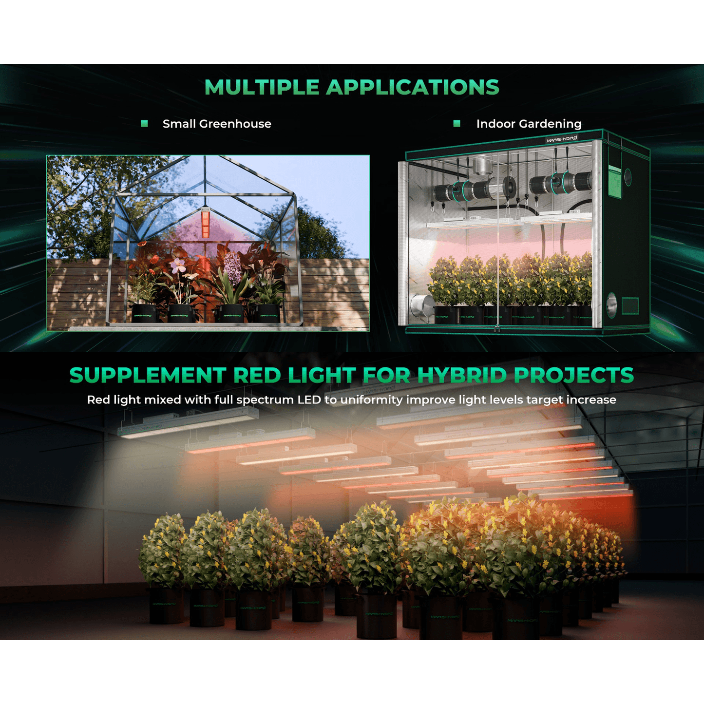 Mars Hydro SP 3000 300W Red Spectrum Grow Room LED Grow Light product image 11