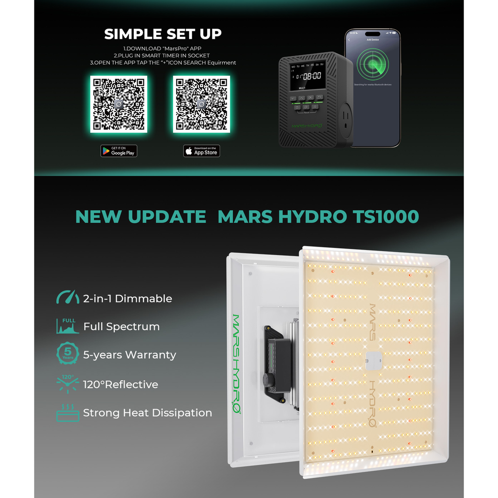 Mars Hydro TS 1000 150W Dimmable Full Spectrum LED Grow Light product image 17