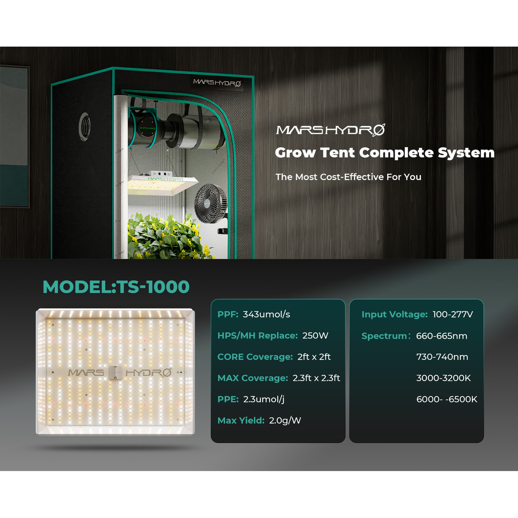 Mars Hydro TS 1000 LED Grow Light + 2.3' x 2.3' Grow Tent + Inline Fan product image 12