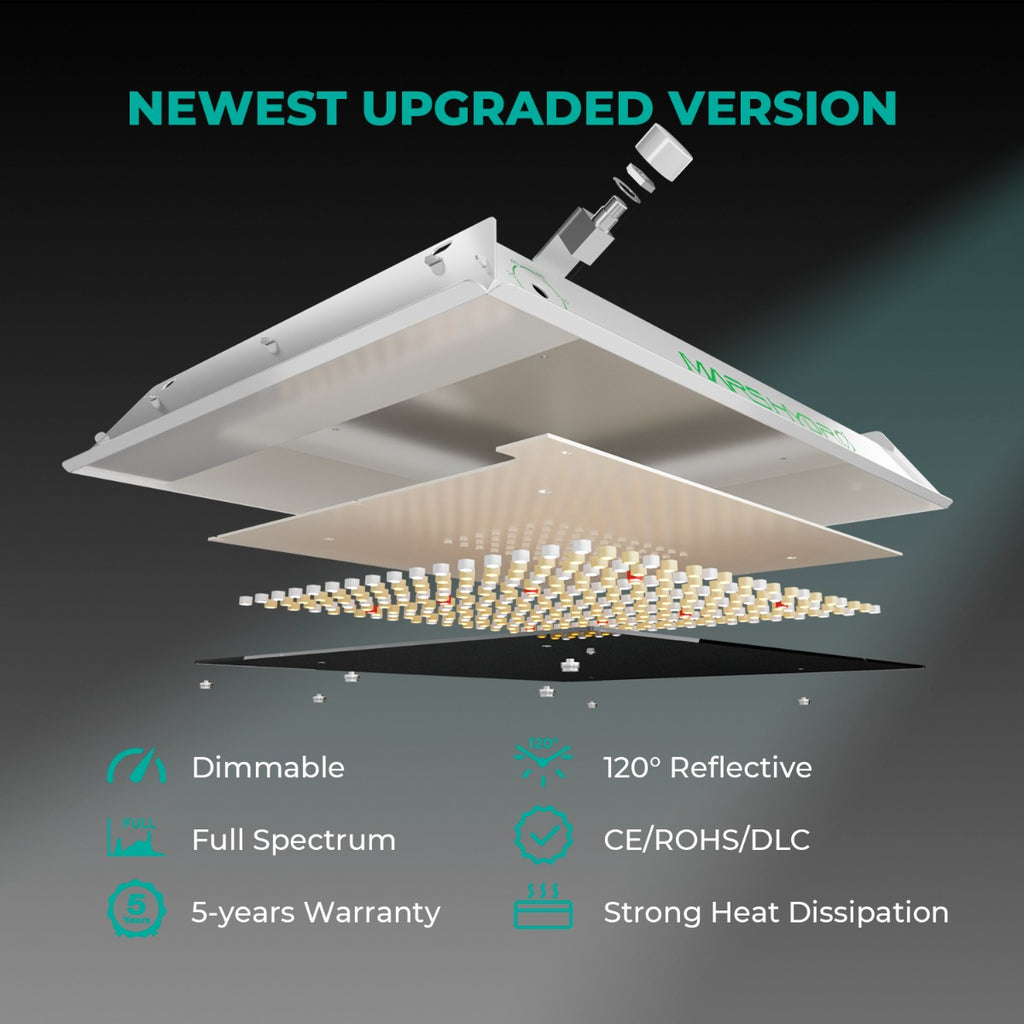Mars Hydro TS 600 100W Full Spectrum LED Grow Light product image 3