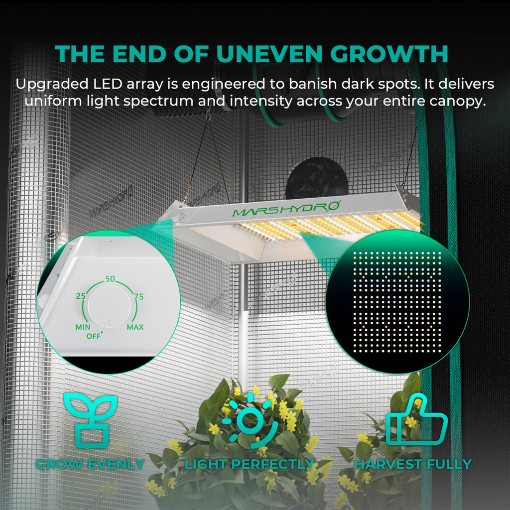 Mars Hydro TS 600 100W Full Spectrum LED Grow Light product image 5