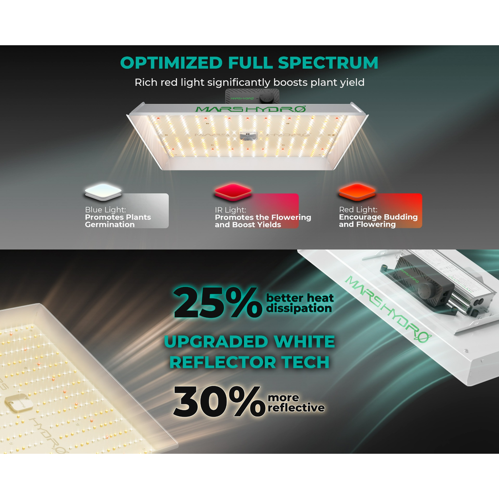 Mars Hydro TSL 2000 300W Dimmable Full Spectrum LED Grow Light product image 14