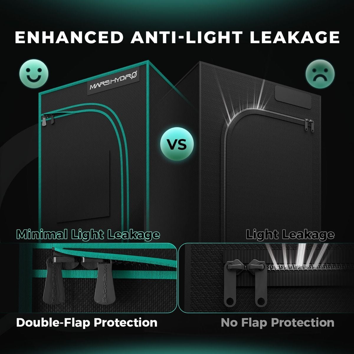 Mars Hydro TSL2000 300W 4' x 2' Smart Grow Tent Kit with iControl product image 5