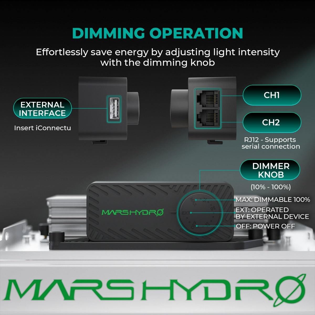 Mars Hydro TSW 2000 300W Dimmable Full Spectrum LED Grow Light product image 8