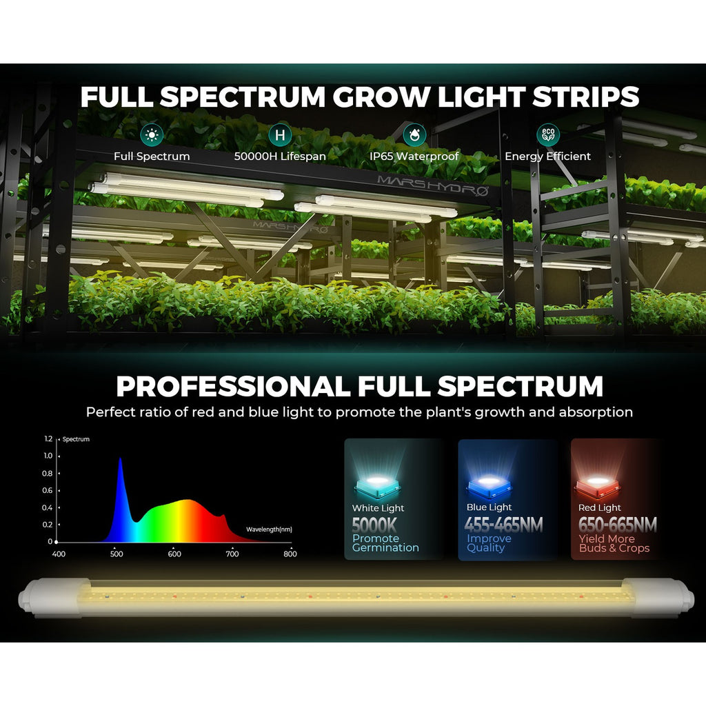 Mars Hydro VG40 40W Seedling Red LED Grow Light product image 13