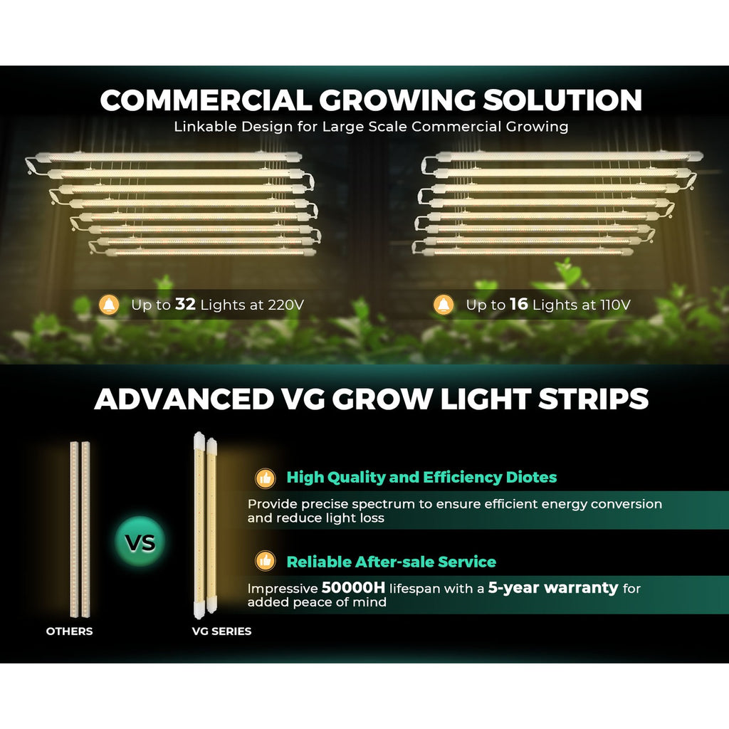Mars Hydro VG40 40W Seedling Red LED Grow Light product image 2