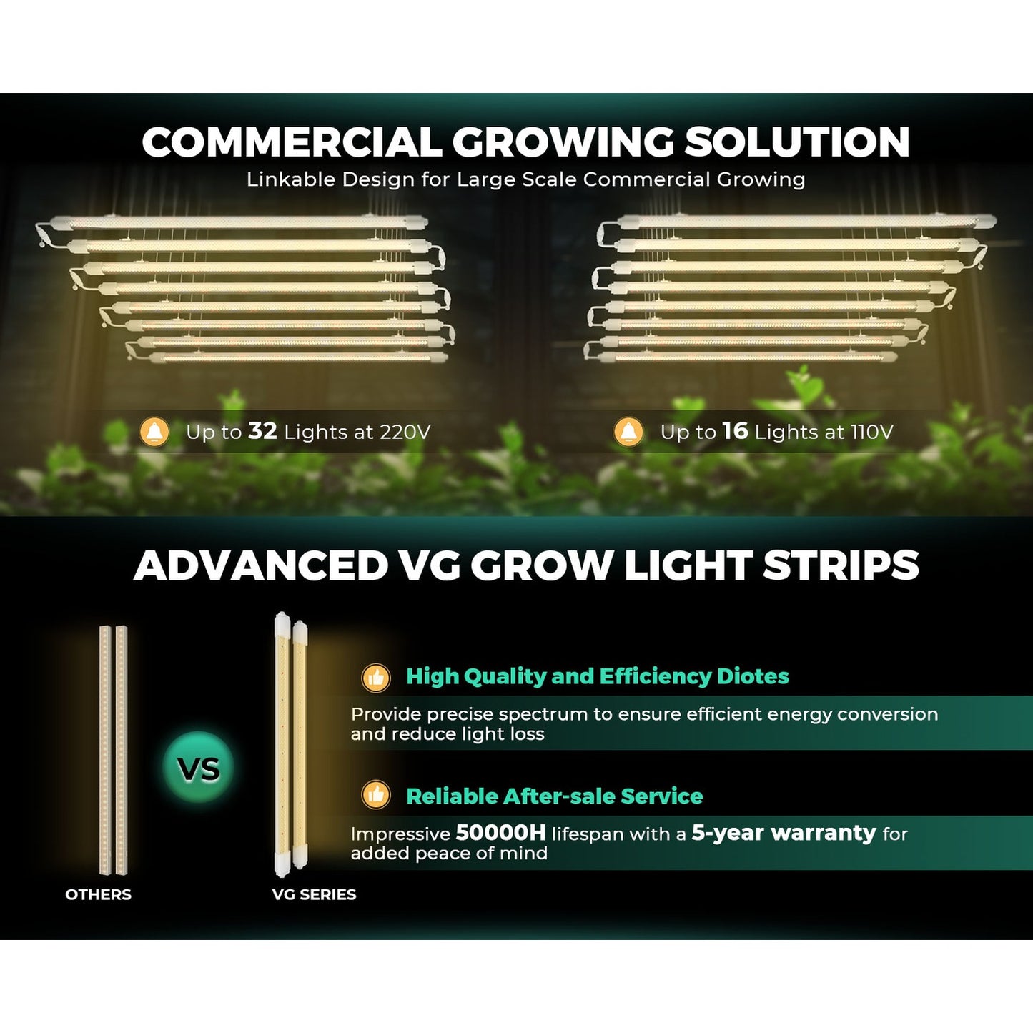 Mars Hydro VG40 40W Seedling Red LED Grow Light product image 2