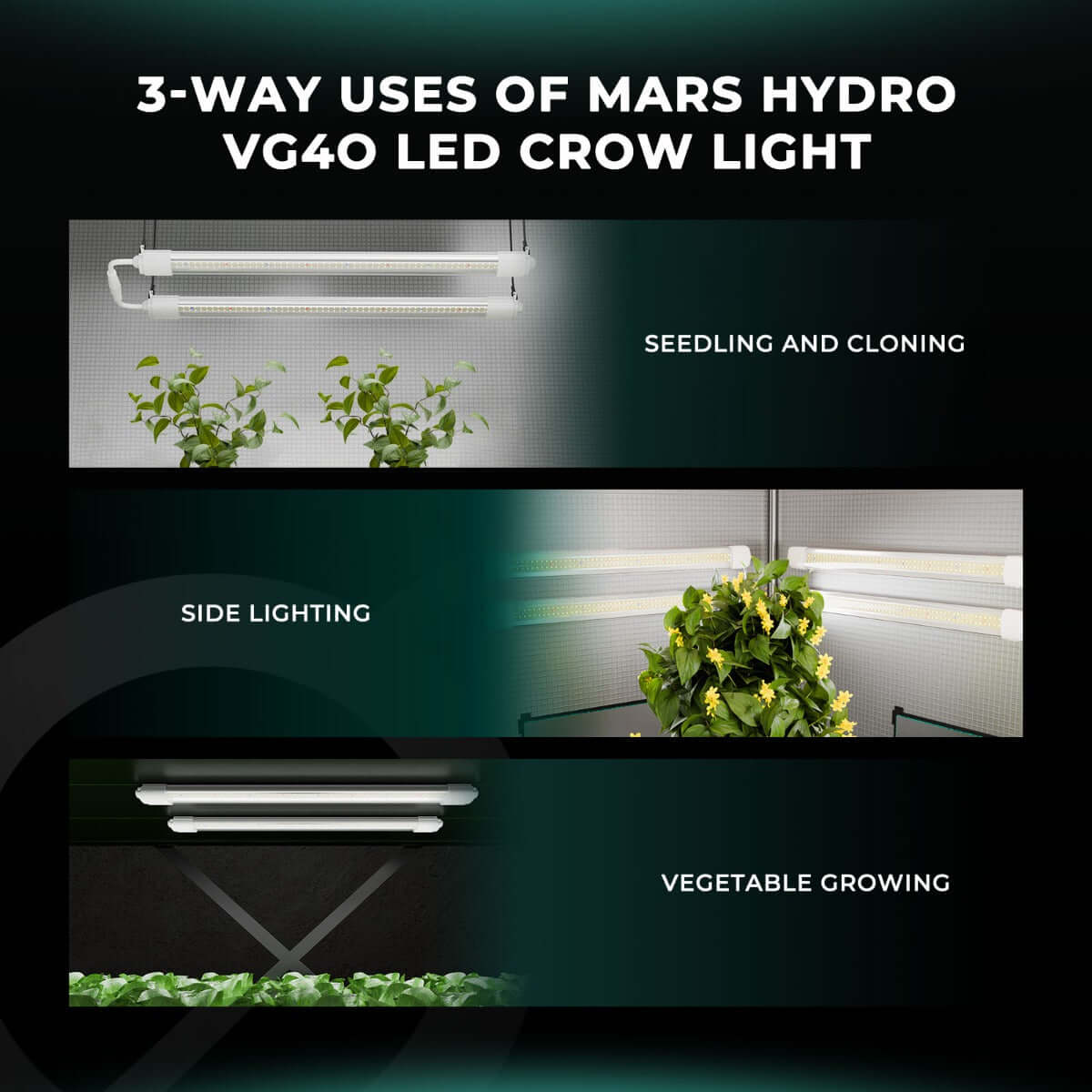 Mars Hydro VG40 40W Seedling Red LED Grow Light product image 8