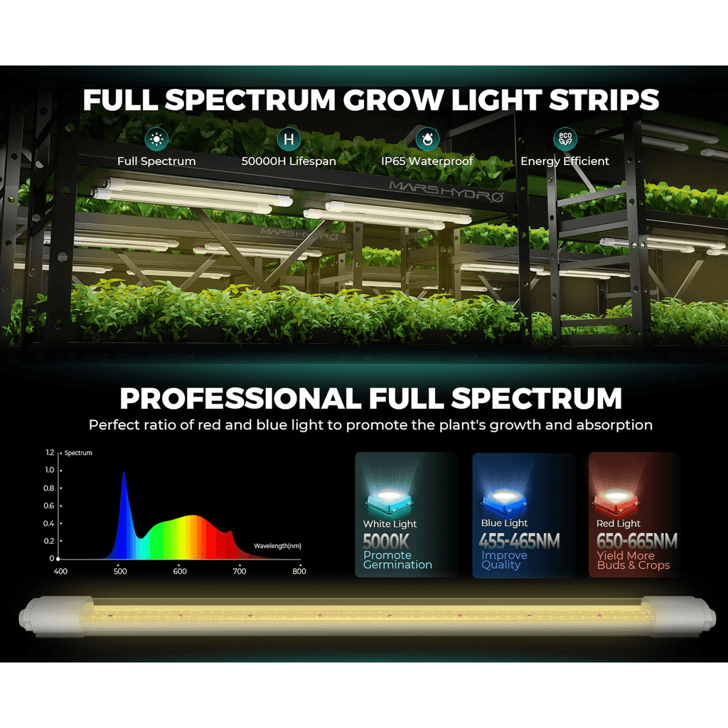 Mars Hydro VG40 40W Seedling Red LED Grow Light product image 9