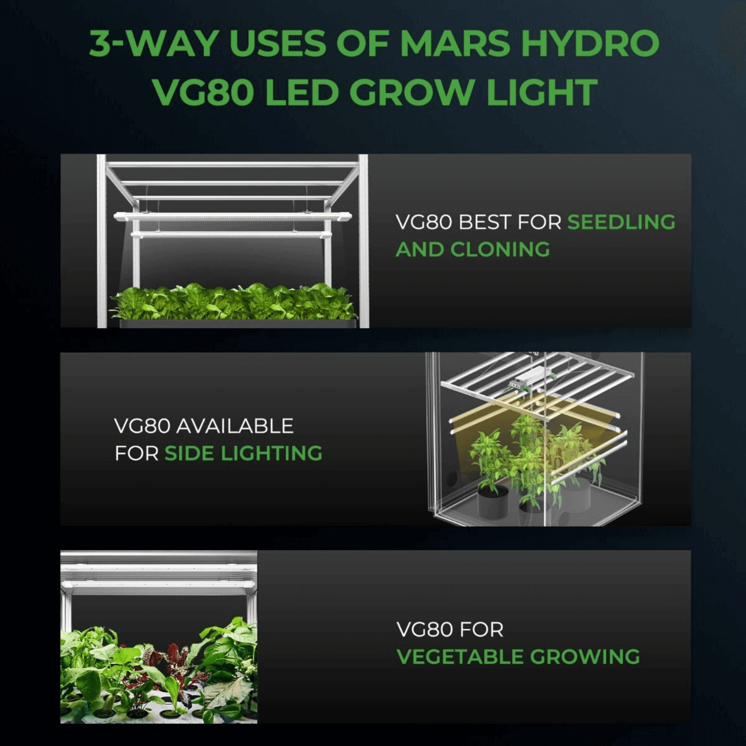 Mars Hydro VG80 80W Seedling Grow Light