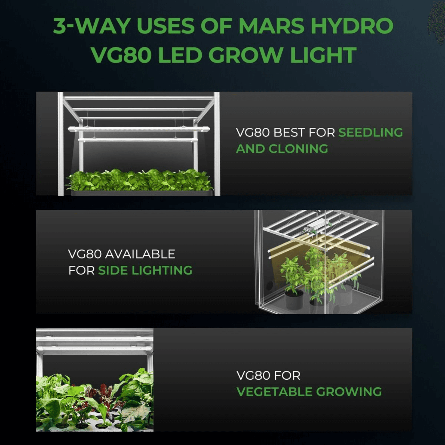 Mars Hydro VG80 80W Seedling LED Grow Light | MH-VG80 | Grow Tents Depot | Grow Lights | 6973280379774