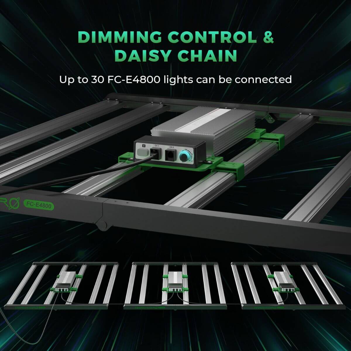 Mars Hydro FC-E4800 LED grow light featuring dimming control and daisy chain connectivity for efficient indoor gardening.