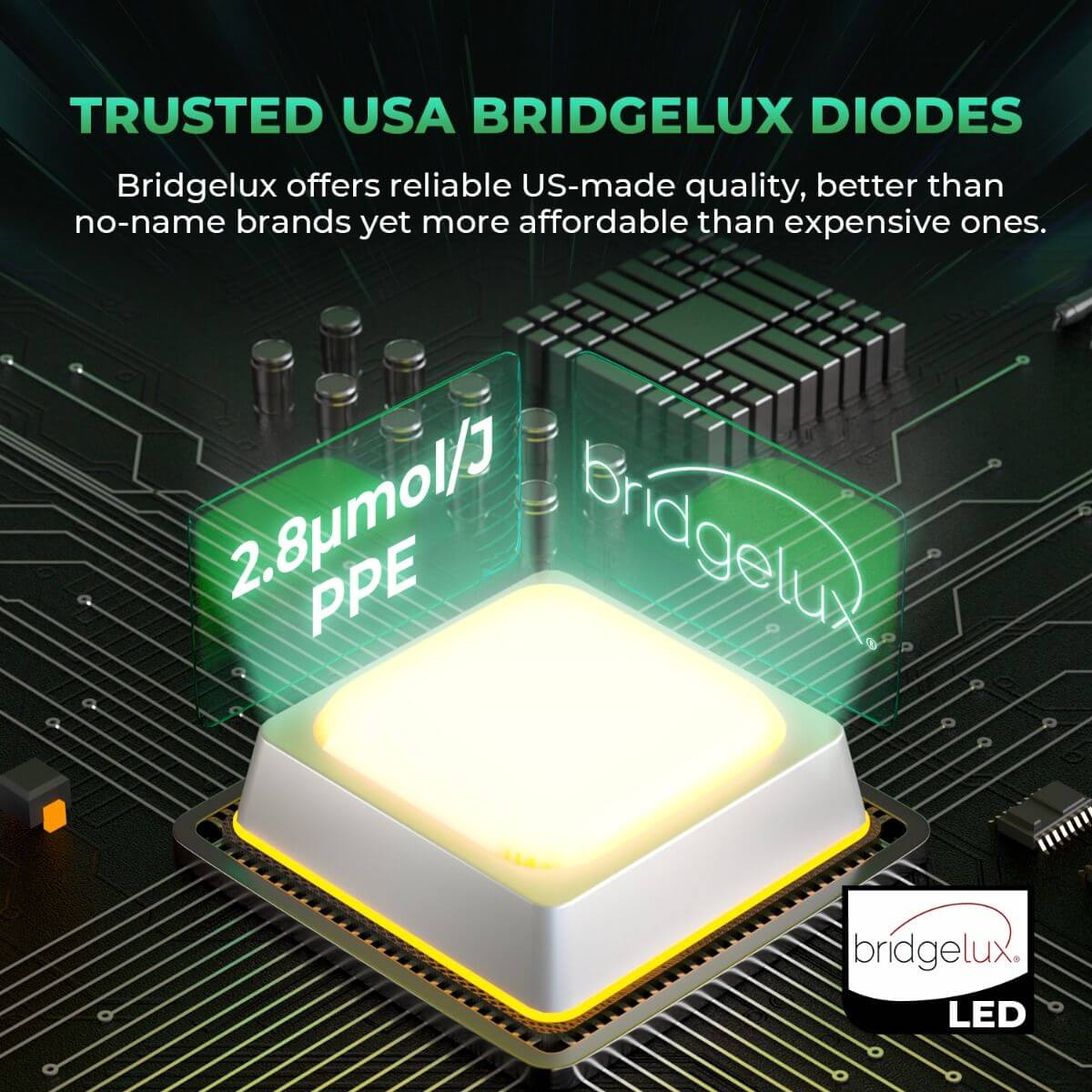 Mars Hydro FC-E1500 150W Bridgelux LED Grow Light