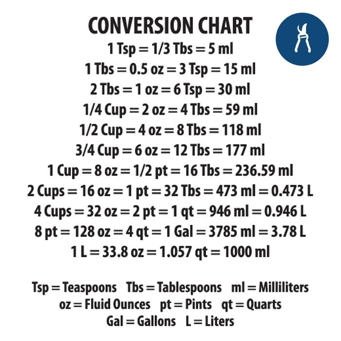 Measure Me 250ml Measuring Cup product image 3
