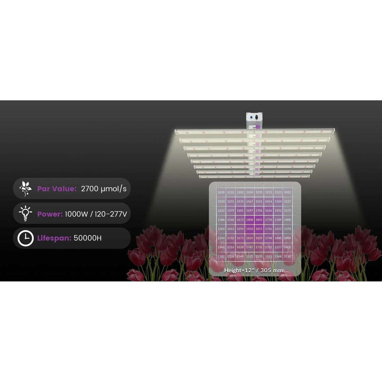 Medic Grow EZ-8 1000W Full Sprectrum LED Grow Light product image 11