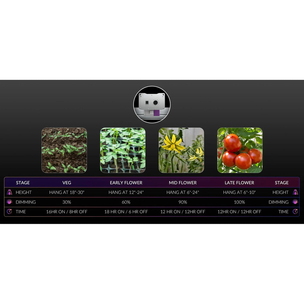 Medic Grow EZ-8 1000W Full Sprectrum LED Grow Light product image 13